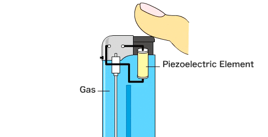 voltage drop for piezo lighter